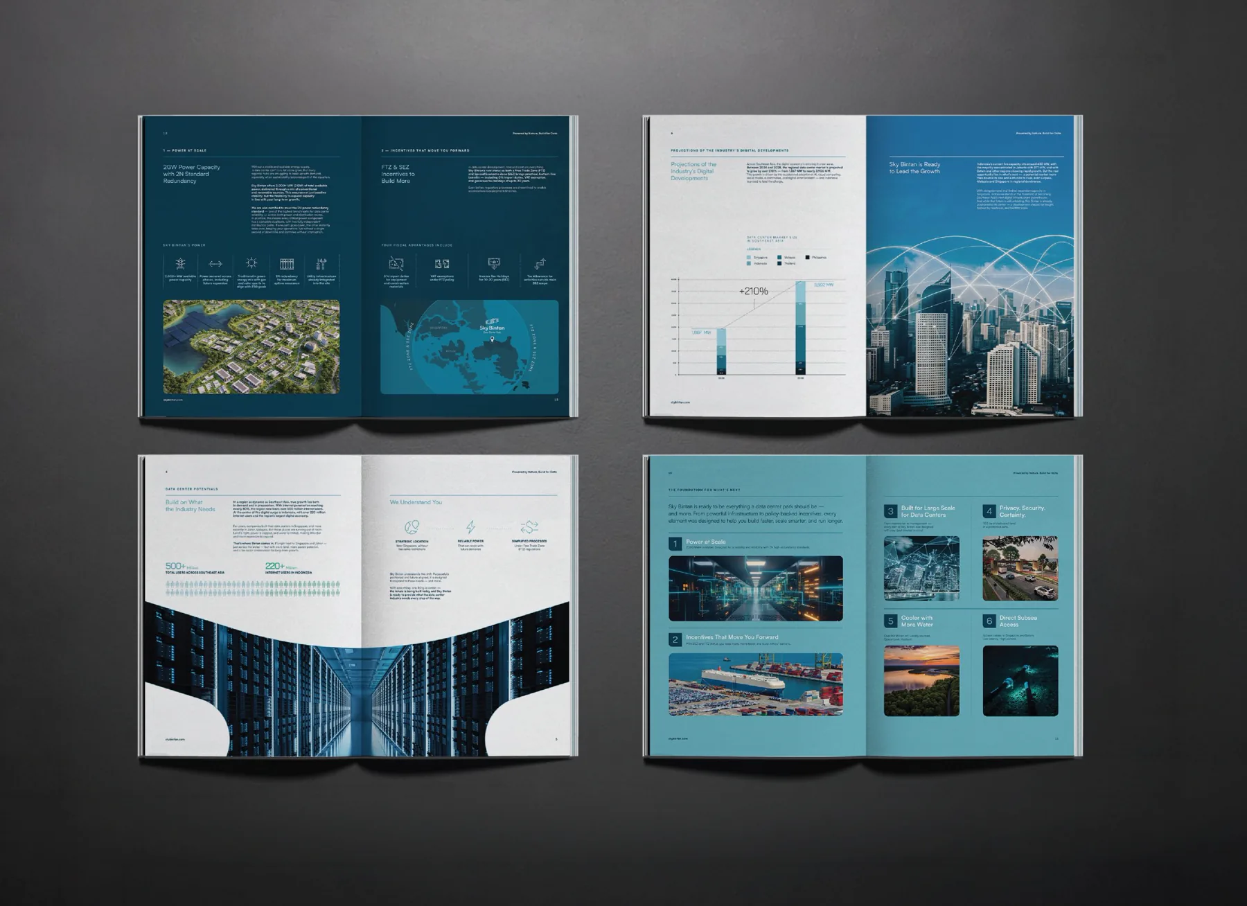 Four company profile spreads with aerial photos, charts and data center interiors
